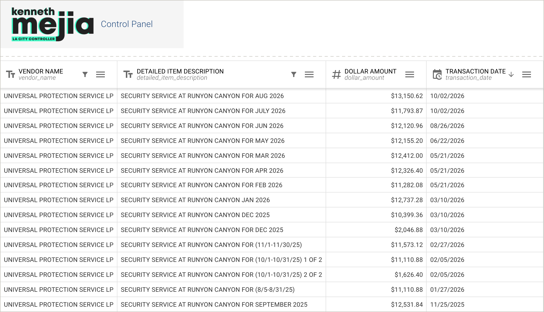 The City Controller's Checkbook LA, filtered to Recreation and Parks payments to Universal Protection Service LP whose description mentions Runyon Canyon: 15 payments from November 2025 to October 2026, each for "security service at Runyon Canyon" for a month from August 2025 to August 2026, most between $11,000 and $13,200.