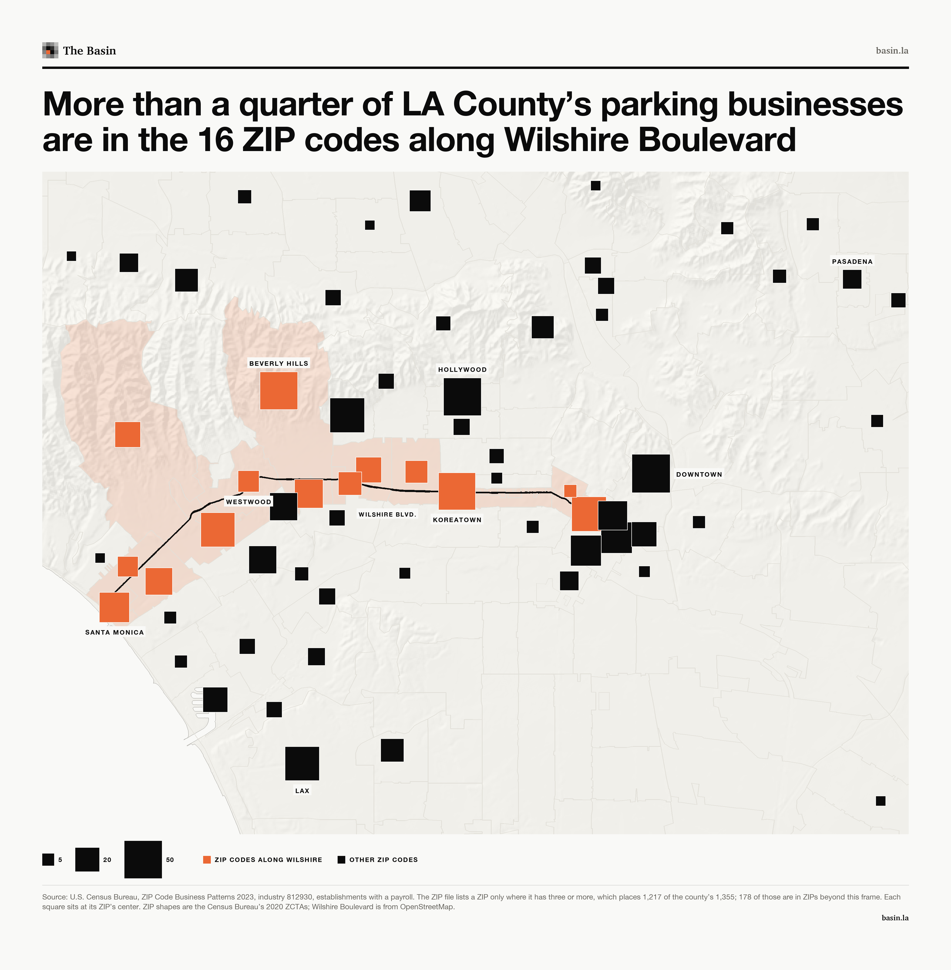 A map of the Los Angeles Basin from Santa Monica to Pasadena and Long Beach, with a square for each ZIP code sized by its number of parking businesses. Wilshire Boulevard is drawn from Downtown to Santa Monica, and the ZIP codes along it are orange. The largest squares sit Downtown, in Koreatown, Hollywood, Beverly Hills, West Hollywood, Westwood, Santa Monica and near LAX.