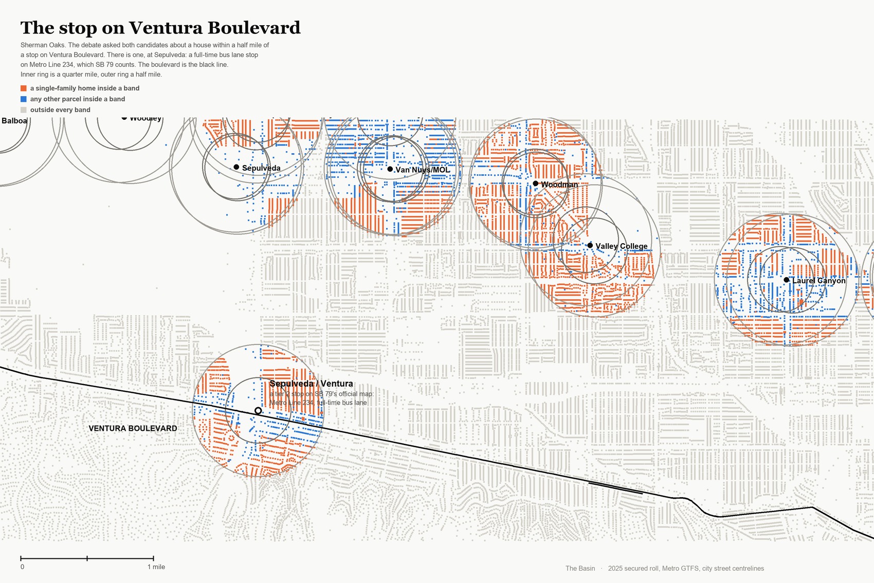 Map of Sherman Oaks showing the G Line busway half-mile bands to the north and Ventura Boulevard two miles to the south, outside every band